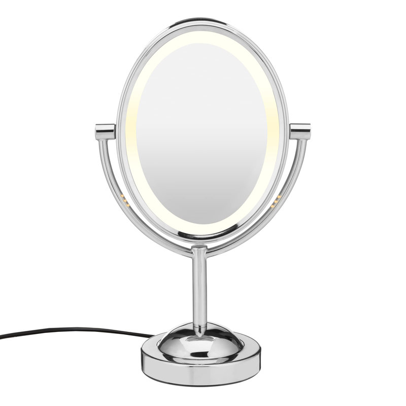 Magnifying mirror online cheap